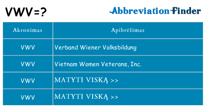 Ką vwv stovėti