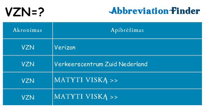 Ką vzn stovėti
