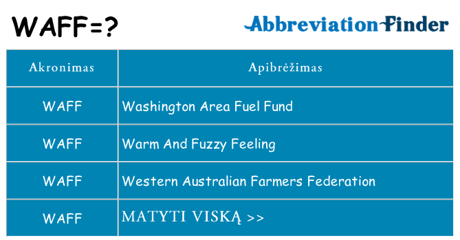 Ką waff stovėti