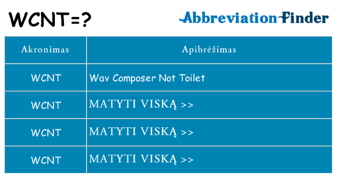 Ką wcnt stovėti