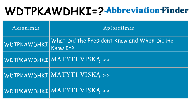 Ką wdtpkawdhki stovėti