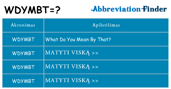 Ką wdymbt stovėti