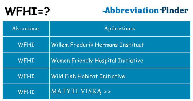 Ką wfhi stovėti