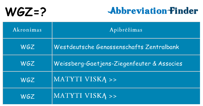 Ką wgz stovėti
