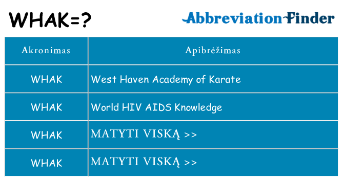 Ką whak stovėti
