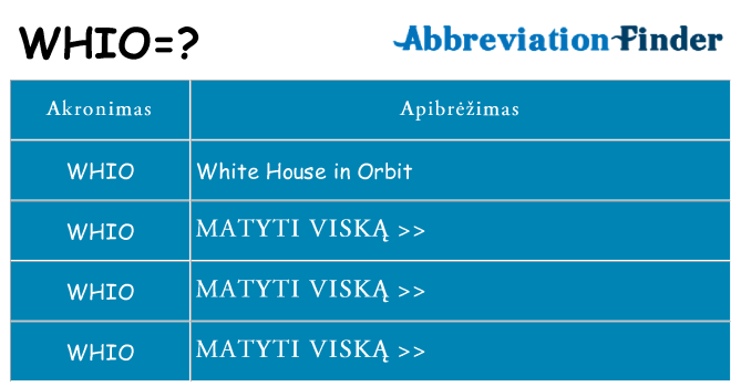 Ką whio stovėti