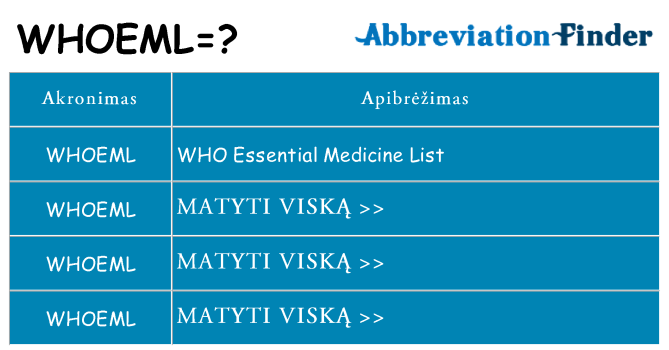 Ką whoeml stovėti