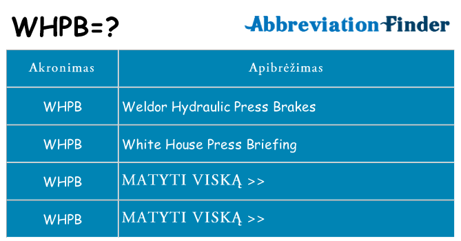 Ką whpb stovėti