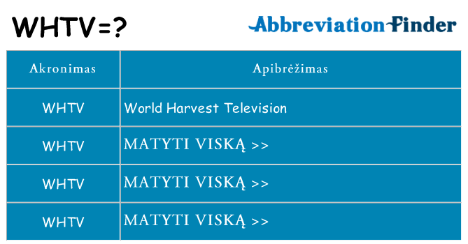 Ką whtv stovėti