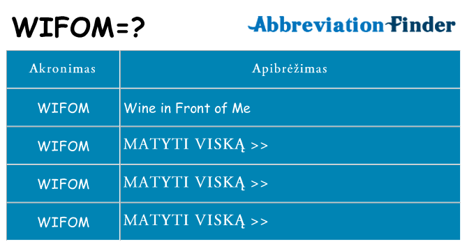 Ką wifom stovėti