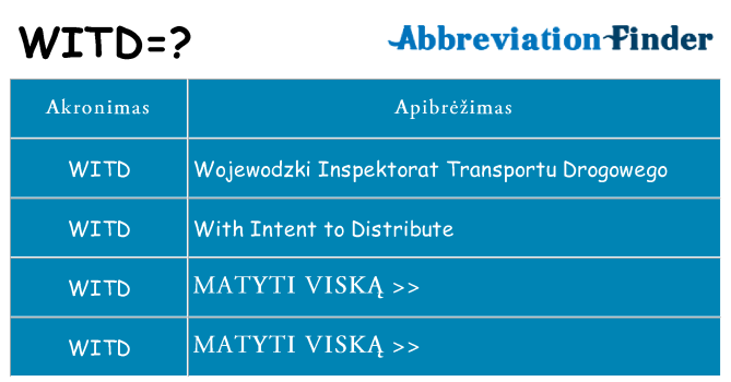 Ką witd stovėti