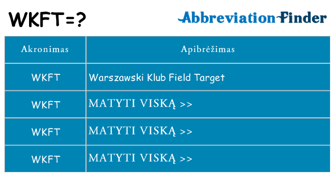 Ką wkft stovėti