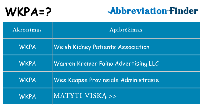 Ką wkpa stovėti