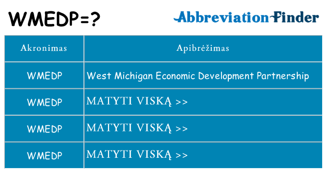 Ką wmedp stovėti