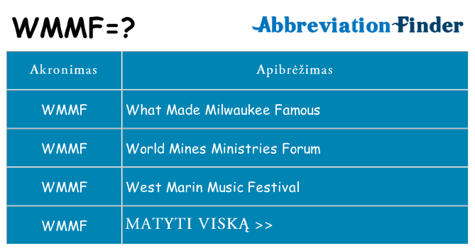 Ką wmmf stovėti