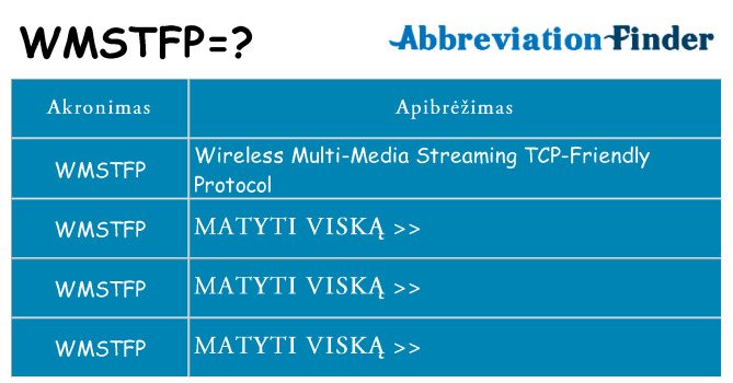 Ką wmstfp stovėti
