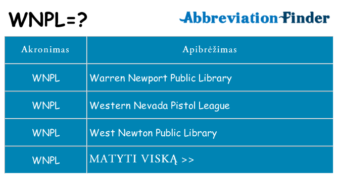 Ką wnpl stovėti