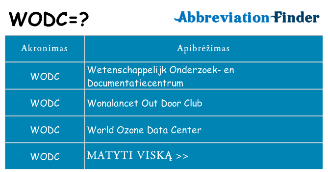 Ką wodc stovėti