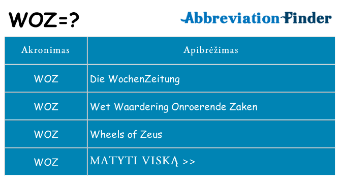 Ką woz stovėti
