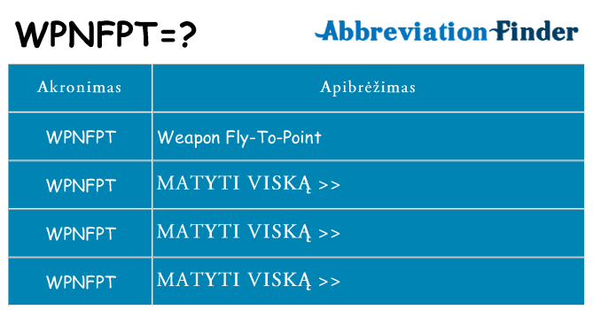 Ką wpnfpt stovėti