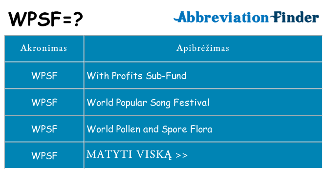 Ką wpsf stovėti