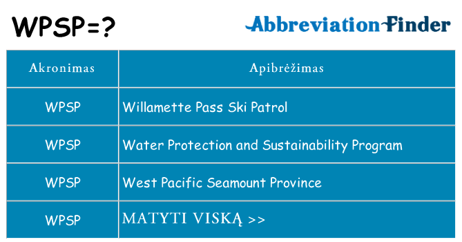Ką wpsp stovėti