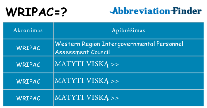 Ką wripac stovėti