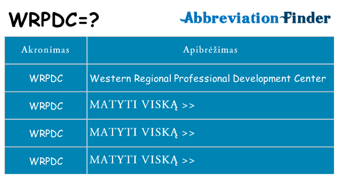 Ką wrpdc stovėti