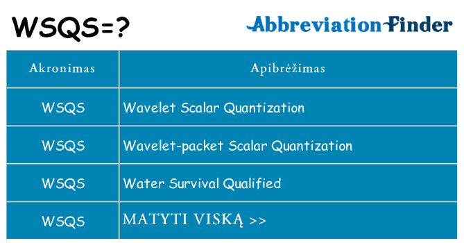 Ką wsqs stovėti