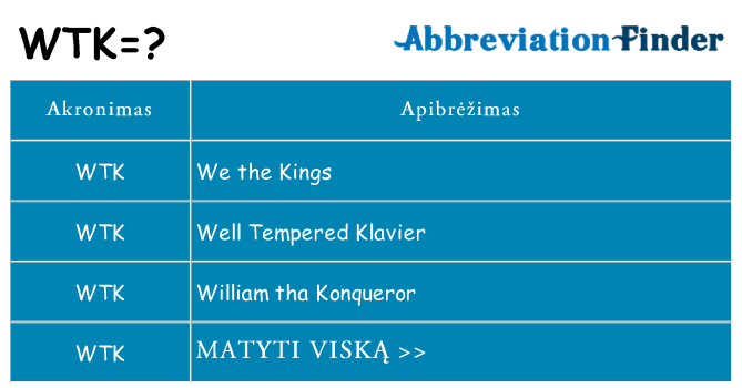 Ką wtk stovėti