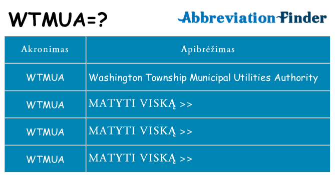 Ką wtmua stovėti