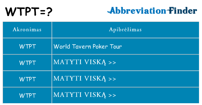 Ką wtpt stovėti