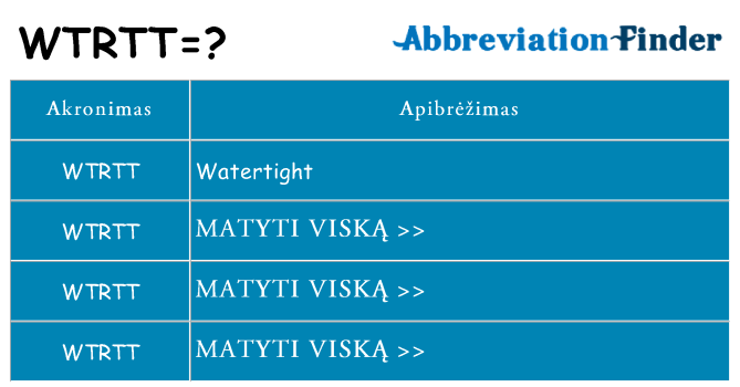 Ką wtrtt stovėti