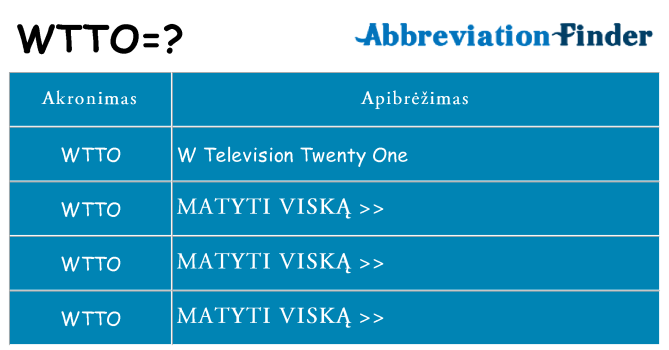 Ką wtto stovėti