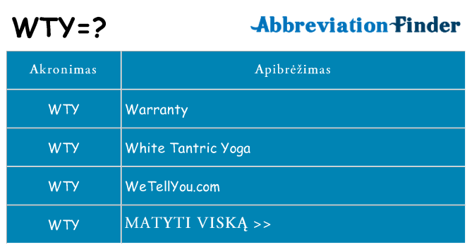 Ką wty stovėti