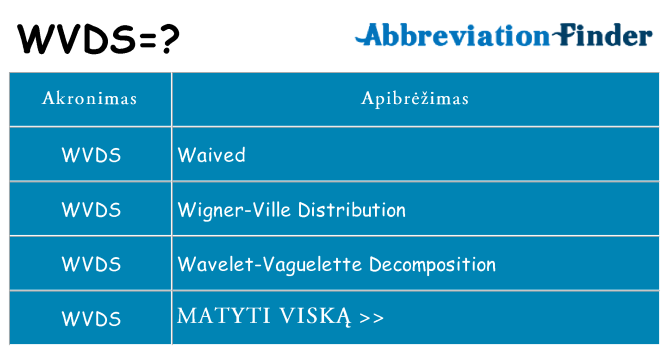 Ką wvds stovėti