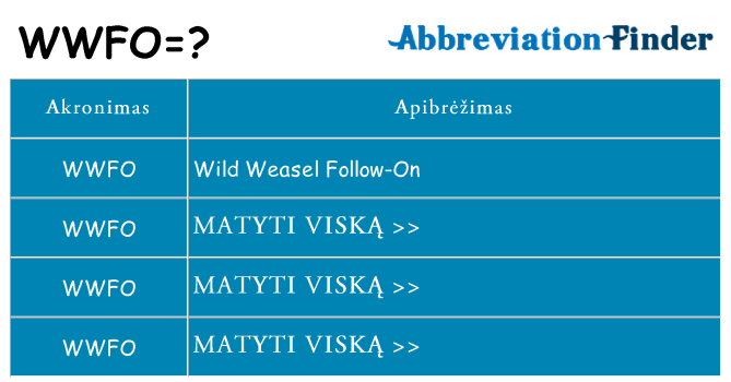 Ką wwfo stovėti