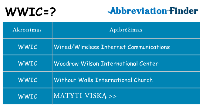 Ką wwic stovėti