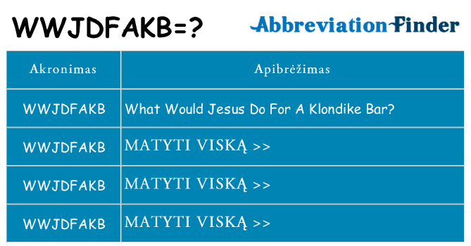 Ką wwjdfakb stovėti