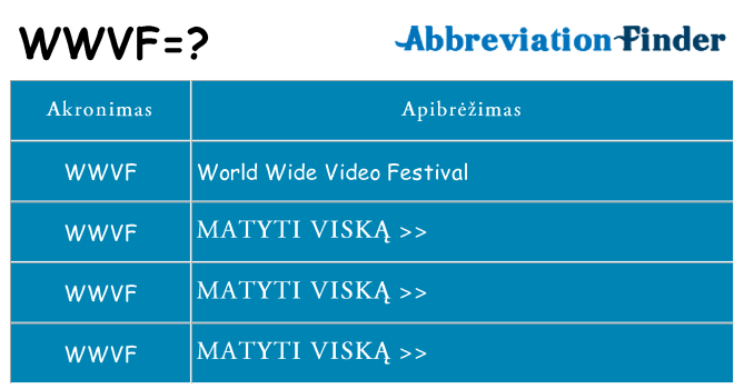 Ką wwvf stovėti