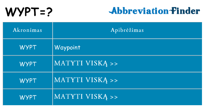 Ką wypt stovėti