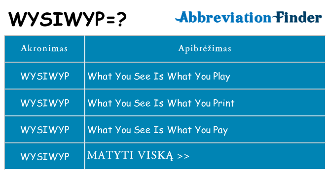 Ką wysiwyp stovėti