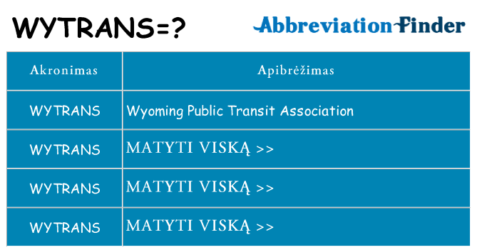 Ką wytrans stovėti
