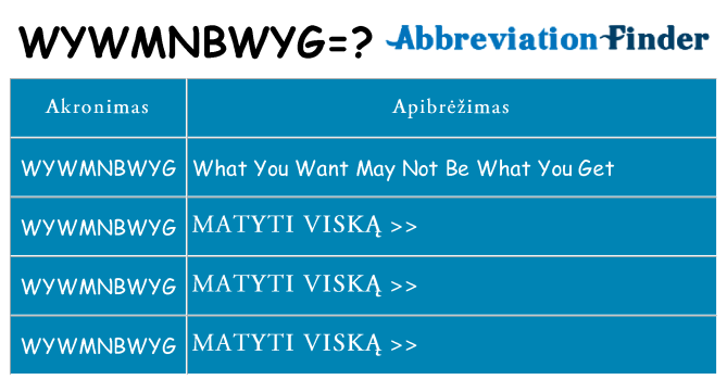 Ką wywmnbwyg stovėti