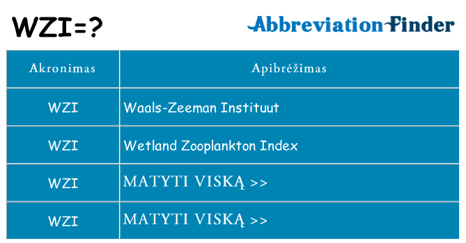 Ką wzi stovėti