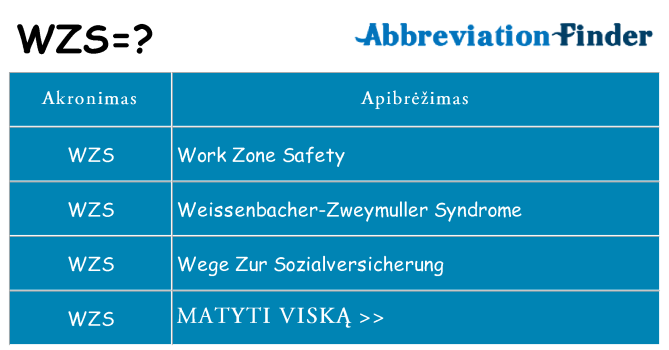 Ką wzs stovėti