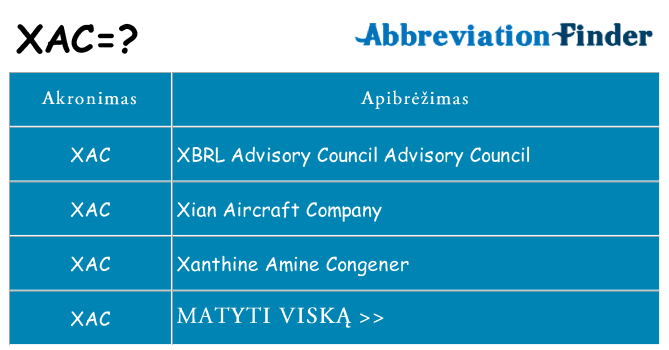 Ką xac stovėti