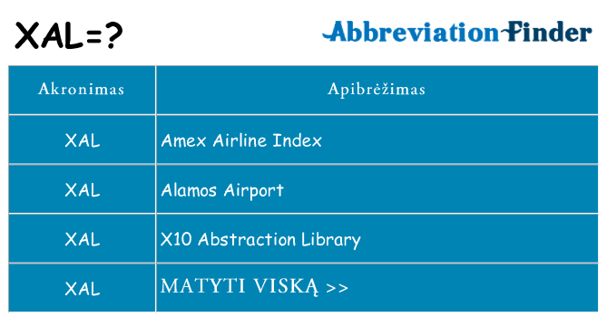 Ką xal stovėti