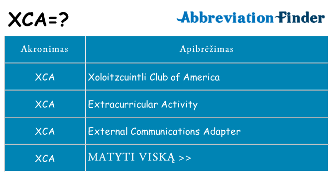 Ką xca stovėti