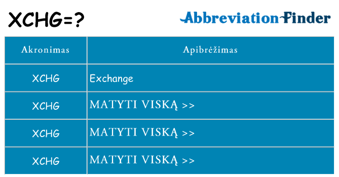 Ką xchg stovėti
